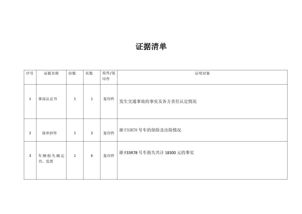证据清单模版