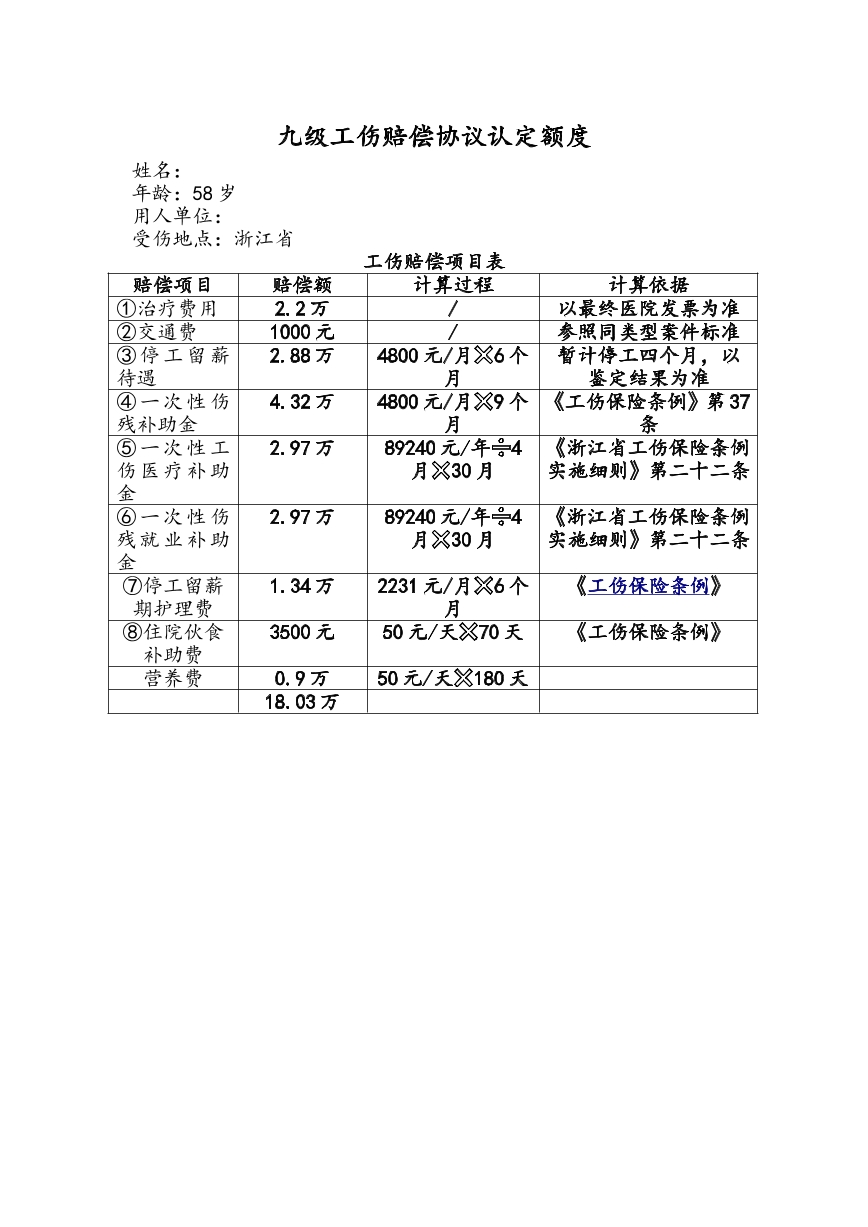 浙江省九级工伤赔偿待遇