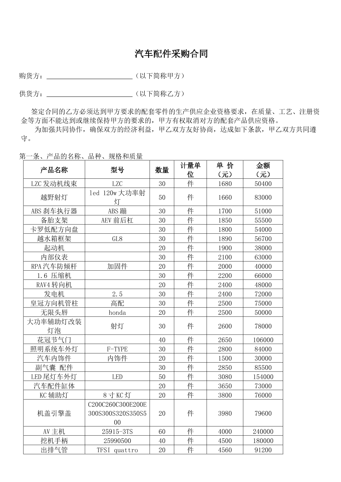 汽车配件采购合同