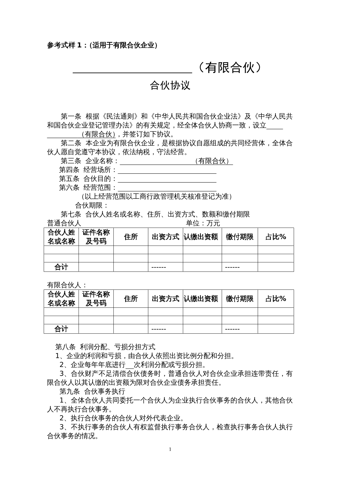 有限合伙协议