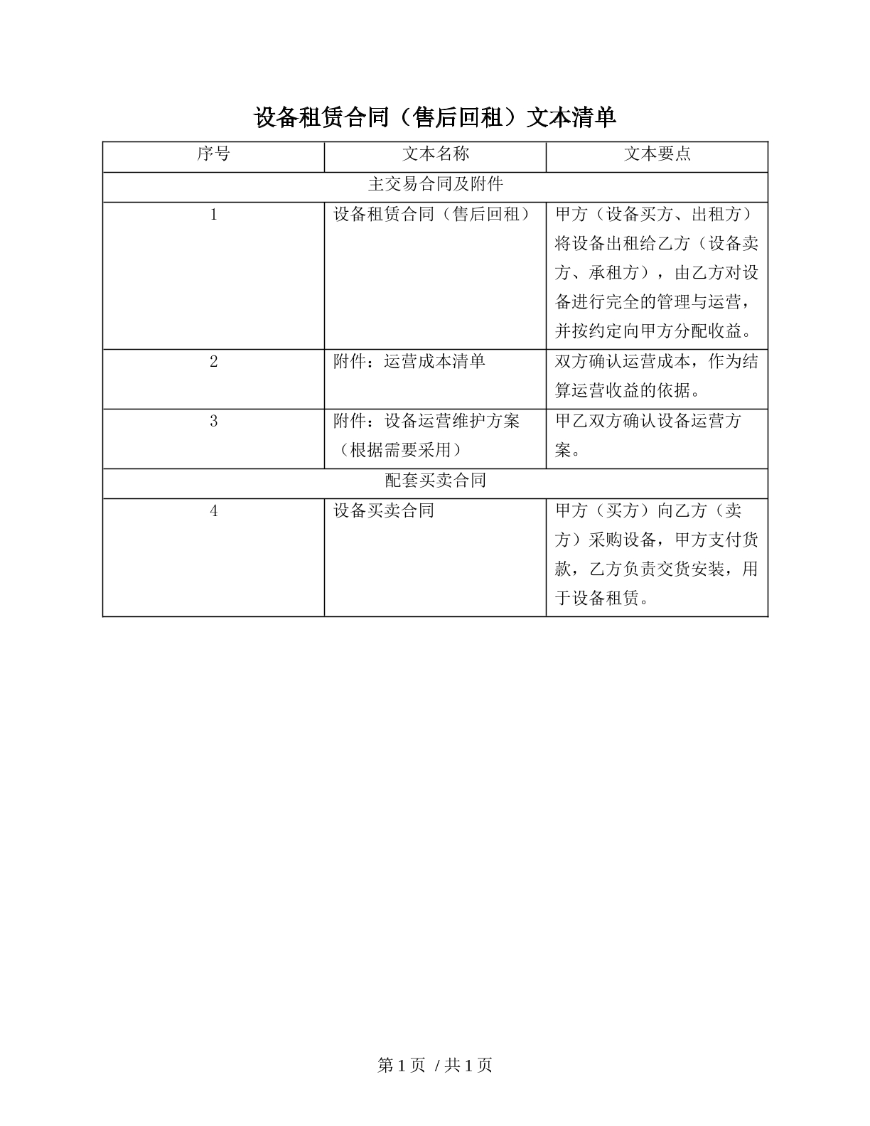 售后回租清单