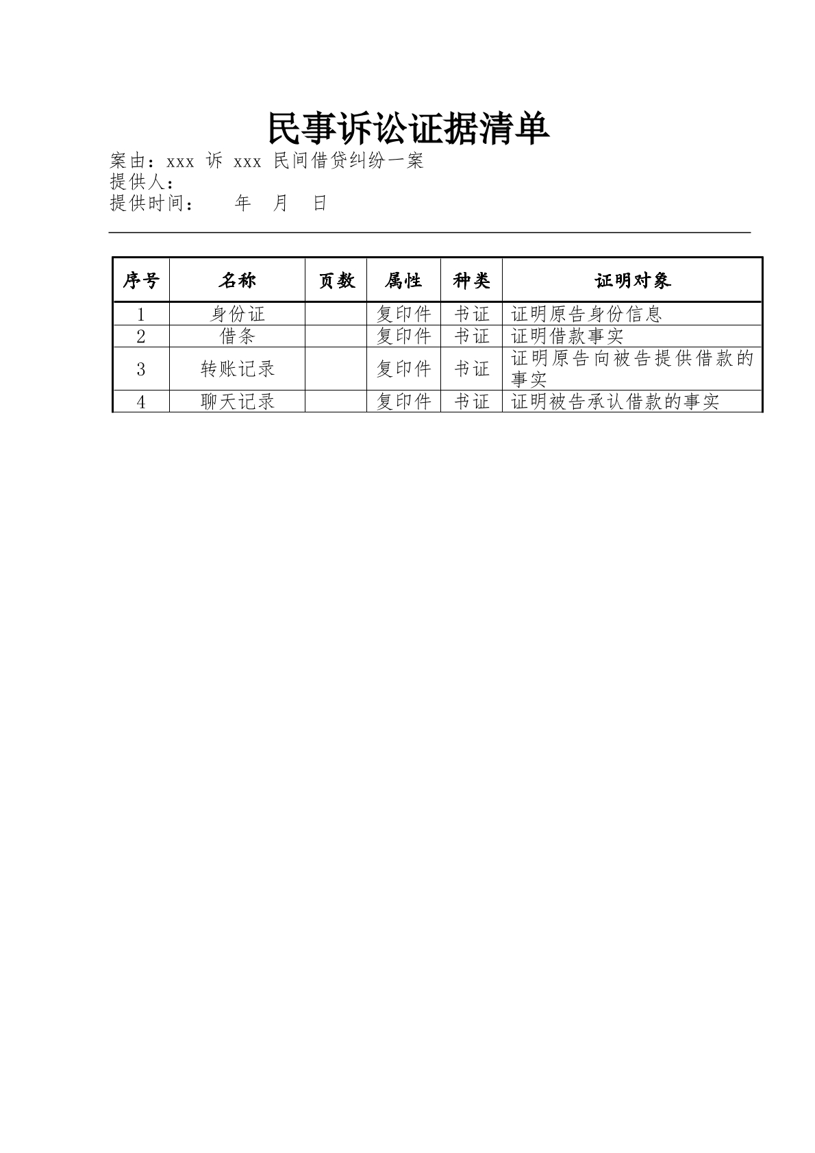 民间借贷诉讼证据清单