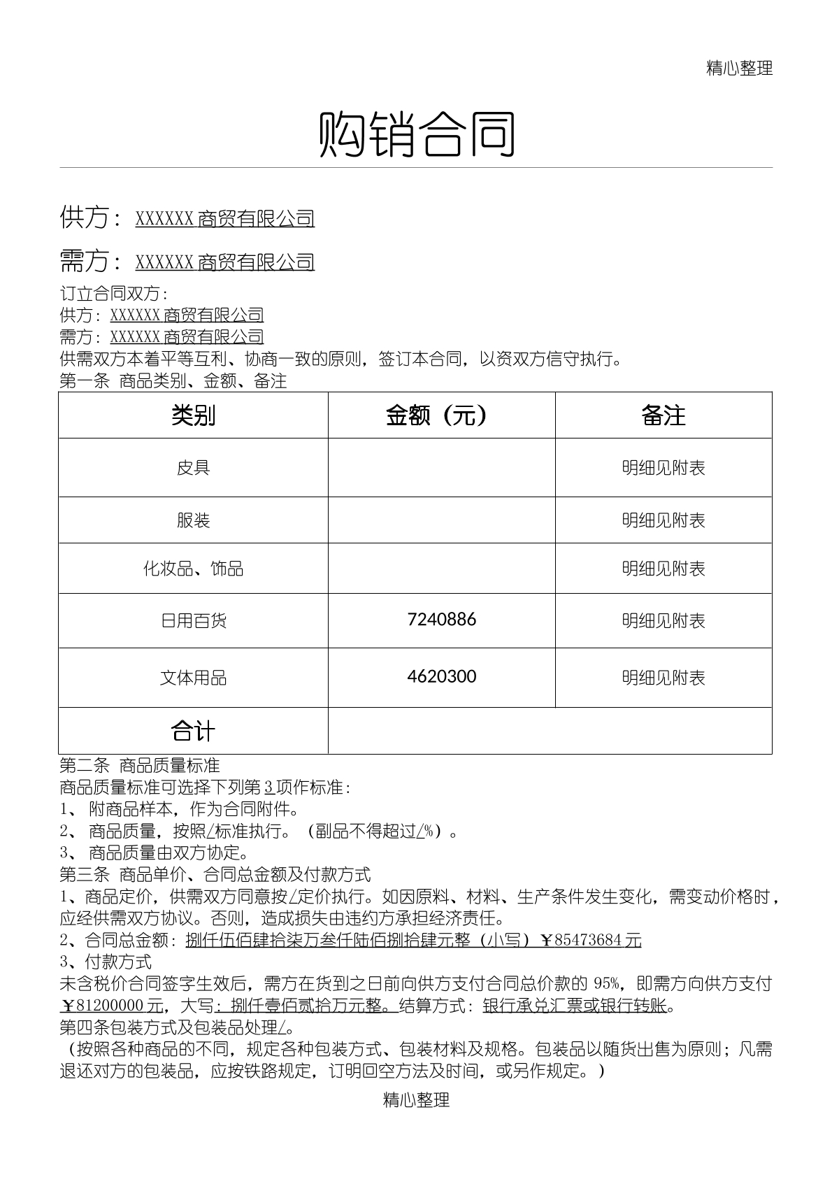商贸购销合同协议书