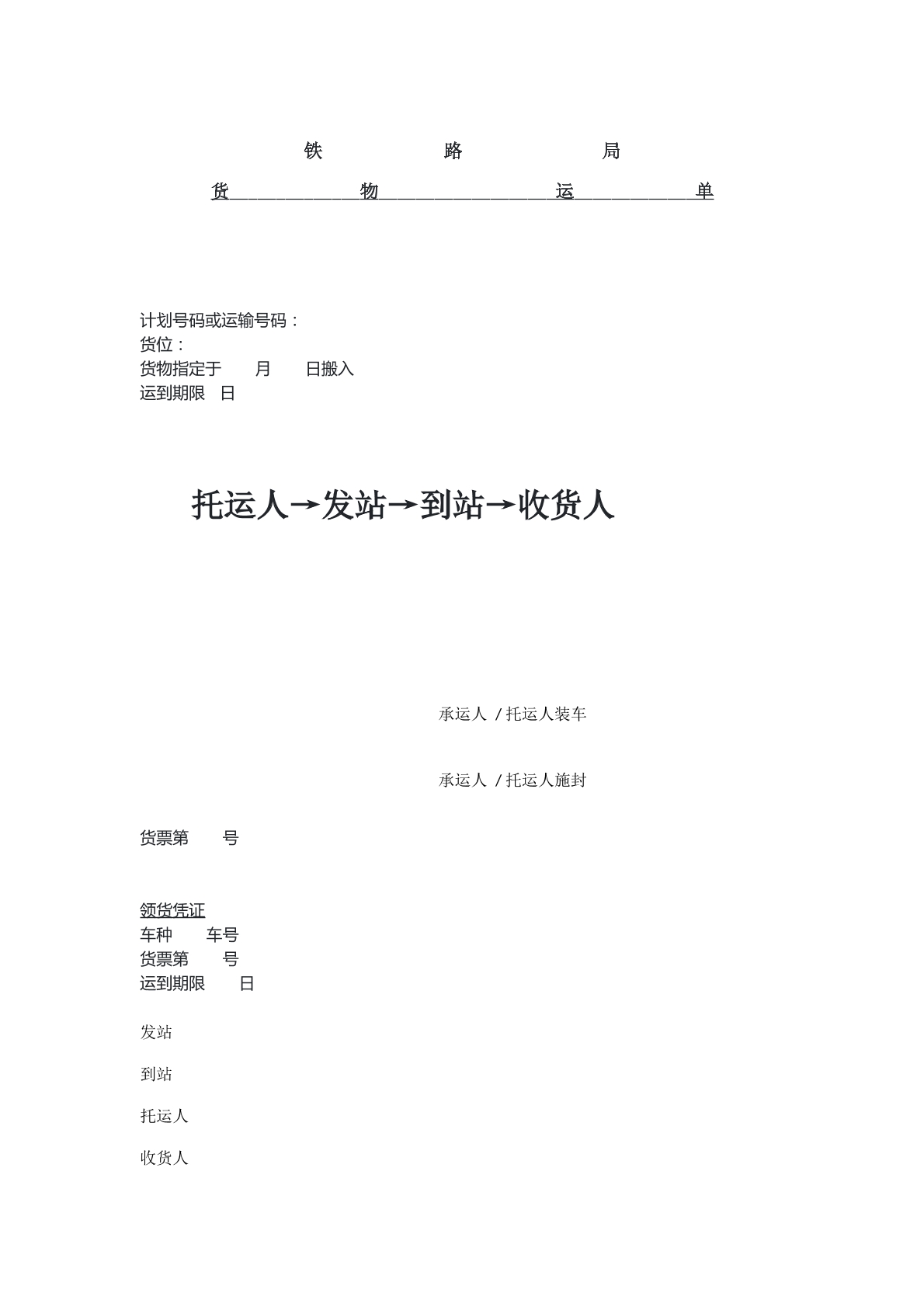 铁路局运输单