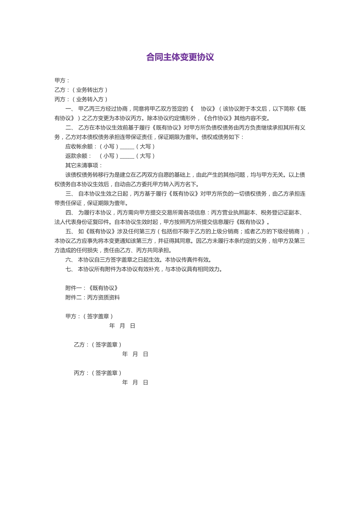 合同主体变更协议