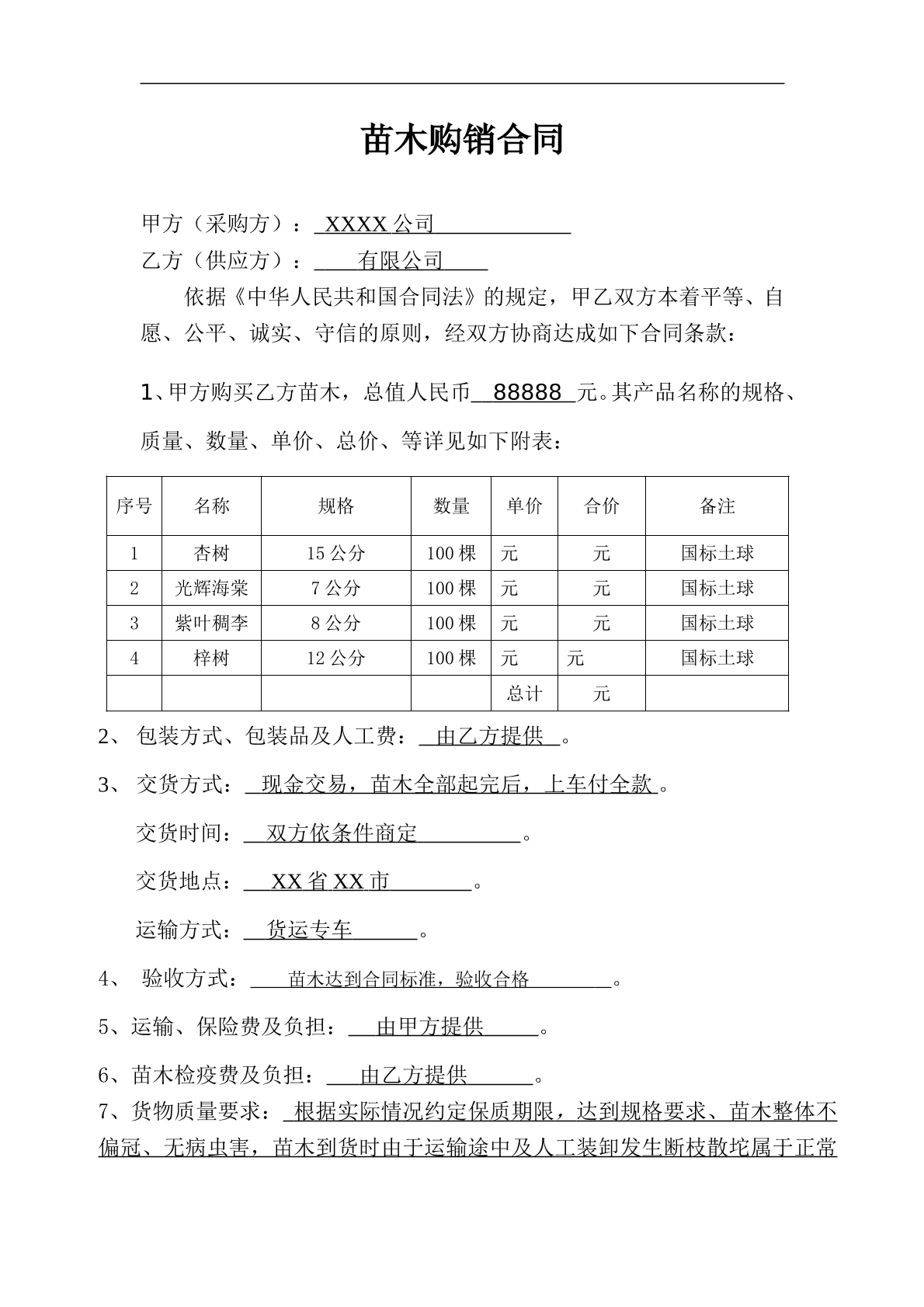 简单苗木购销合同范本