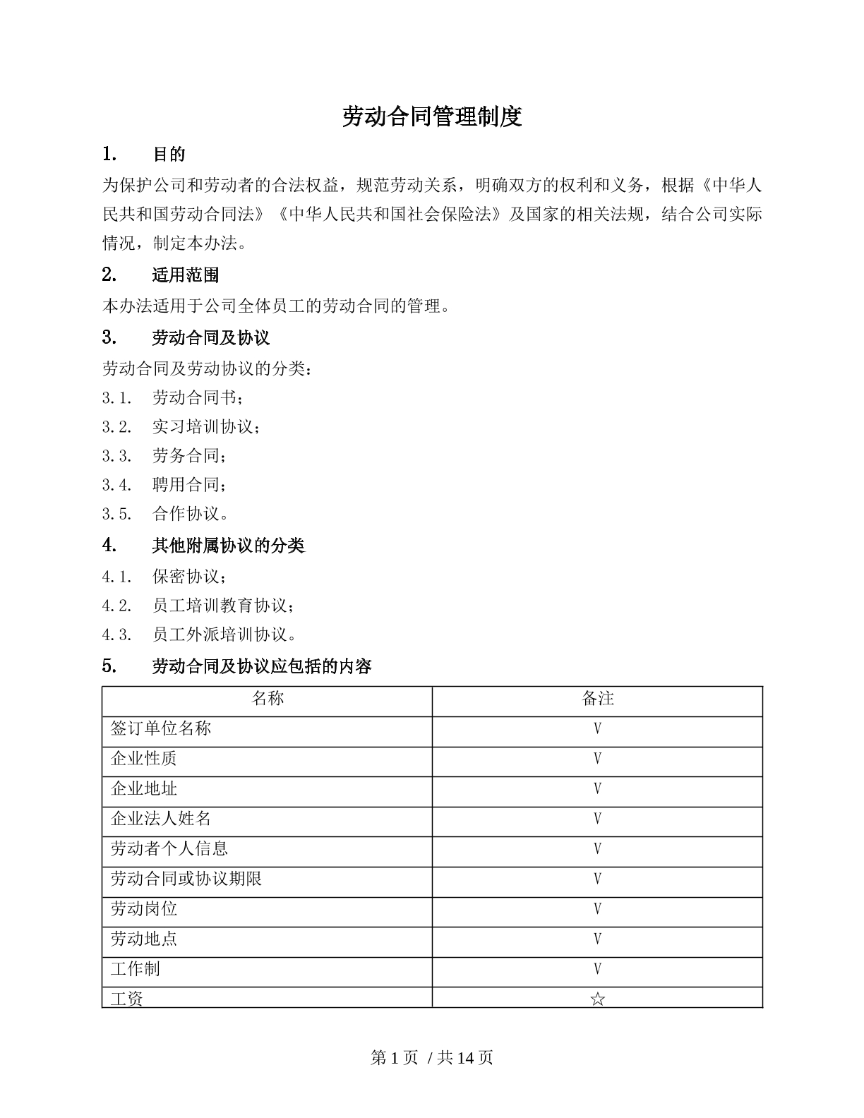 劳动合同管理制度（公司）