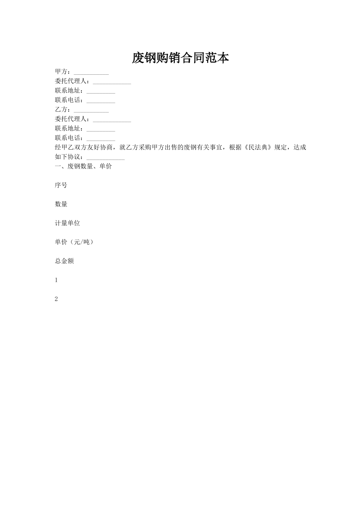 废钢购销合同范本