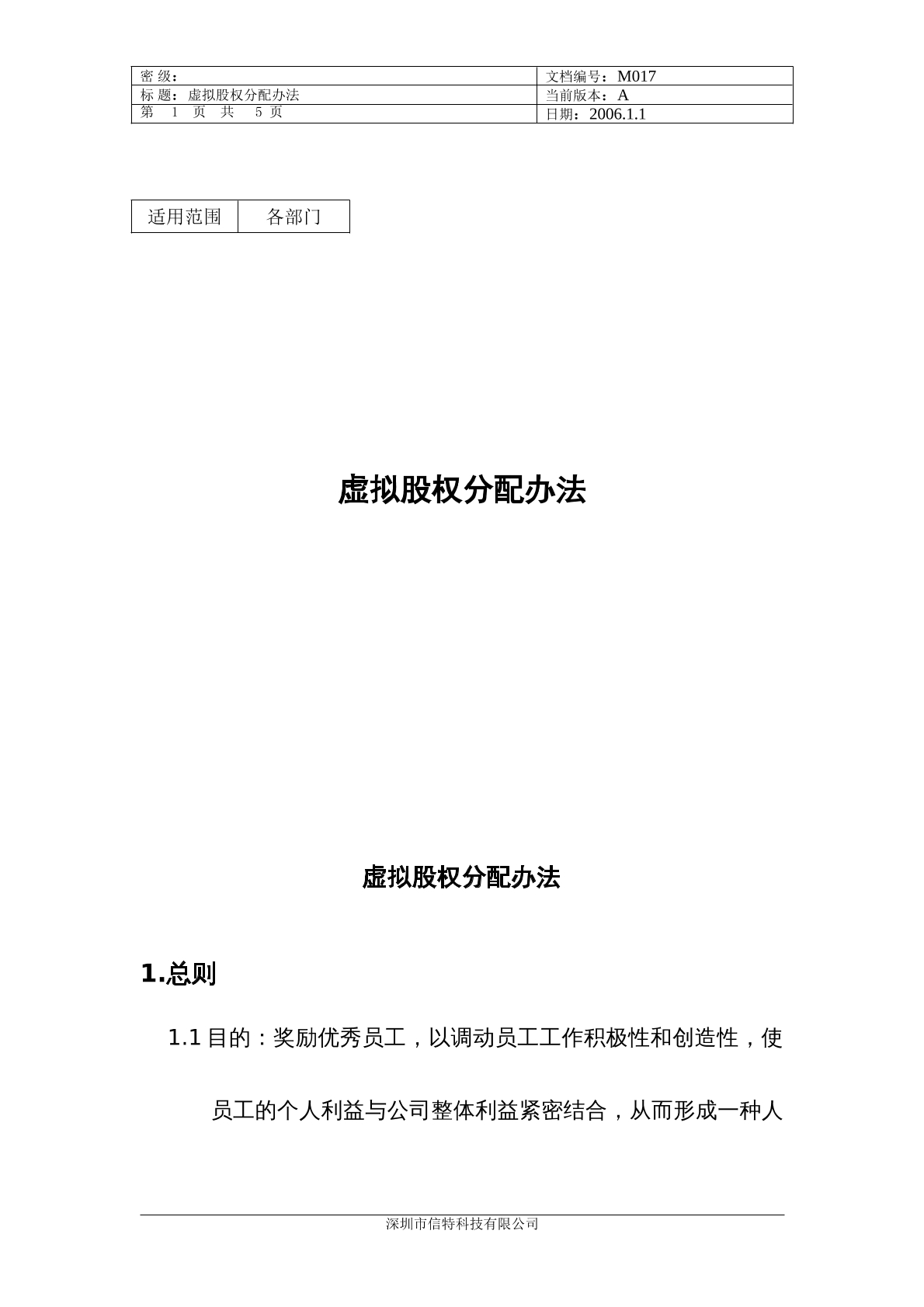 股权分配办法（虚拟）