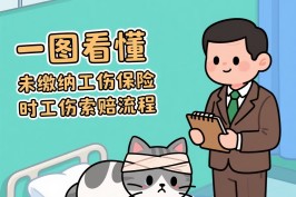未缴纳工伤保险时，如何申请工伤赔偿？