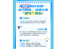 血汗钱别打水飘！对方赖账，法律上让你硬气收款！