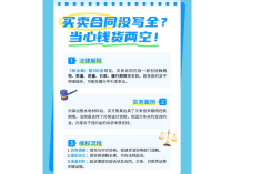 买卖合同没写全？当心钱货两空！