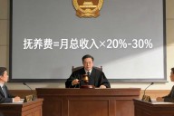 抚养费该怎么要，要多少？