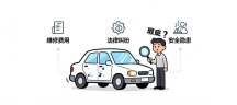 明知系瑕疵車而購買，風(fēng)險該如何承擔(dān)？