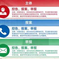 搞清楚控告、报案、举报的区别