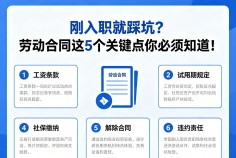 刚入职就踩坑？劳动合同这5个关键点你必须知道！