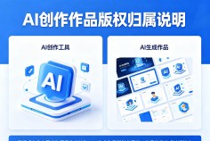 AI创作的作品，版权归谁所有？