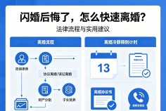 闪婚后悔了，怎么快速离婚？