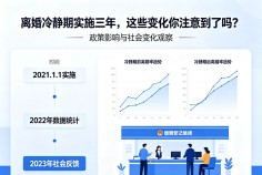 离婚冷静期实施三年，这些变化你注意到了吗？