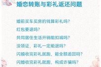 【普法】婚恋转账、彩礼的民事返还与刑事诈骗问题