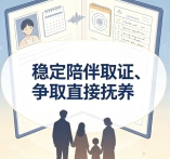 扬州专业婚姻家庭纠纷律师陈华：稳定陪伴取证、争取直接抚养