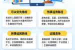 直播打赏退回